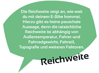 ebike-infos-reichweite-e-bike-center-nord Die Reichweite zeigt an, wie weit du mit deinem E-Bike kommst. Hierzu gibt es keine pauschale Aussage, denn die tatsächliche Reichweite ist abhängig von Außentemperatur, Fahrer-und Fahrradgewicht, Fahrstil, Topografie und weiteren Faktoren.